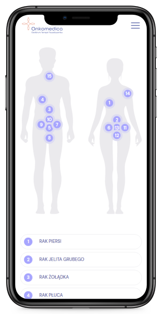 Realizacja strony www dla kliniki onkologicznej Onkomedica