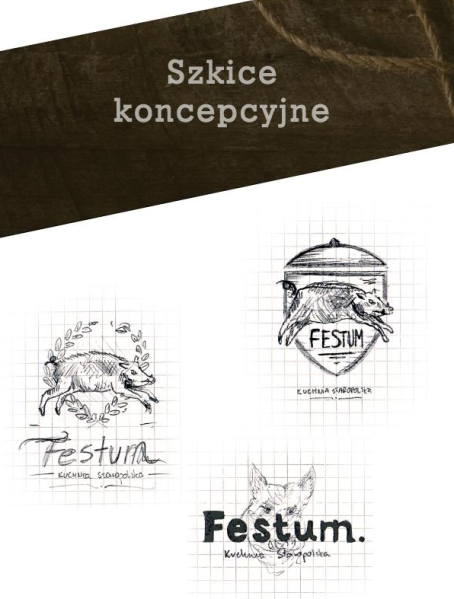 Nasze Podejście do  Projektowania Logo 